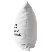 Load image into Gallery viewer, Coffee is the Foundation of My Food Pyramid Pillow