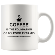 Load image into Gallery viewer, Coffee Is The Foundation Of My Food Pyramid Mug